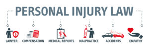 Personal Injury Law New Mexico
