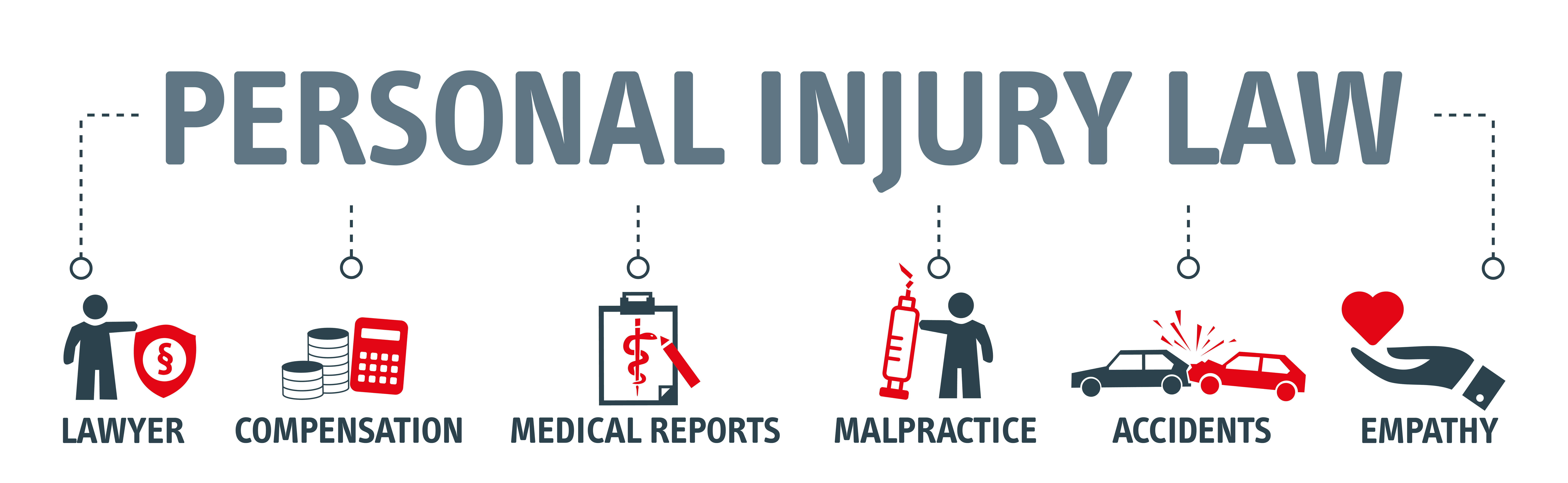 Personal Injury Law New Mexico